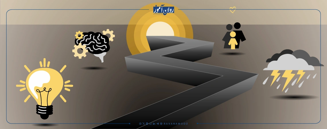 مراحل پرورش تاب آوری روانی