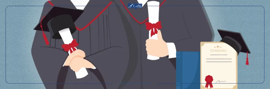 کارشناسی ارشد و دکتری بدون کنکور - استعداد های درخشان