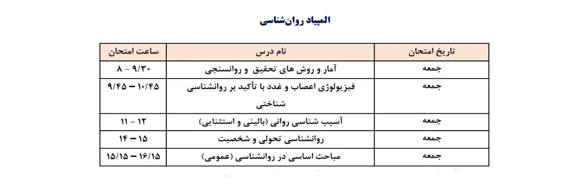 برنامه امتحانات مرحله نهایی المپیاد روانشناسی