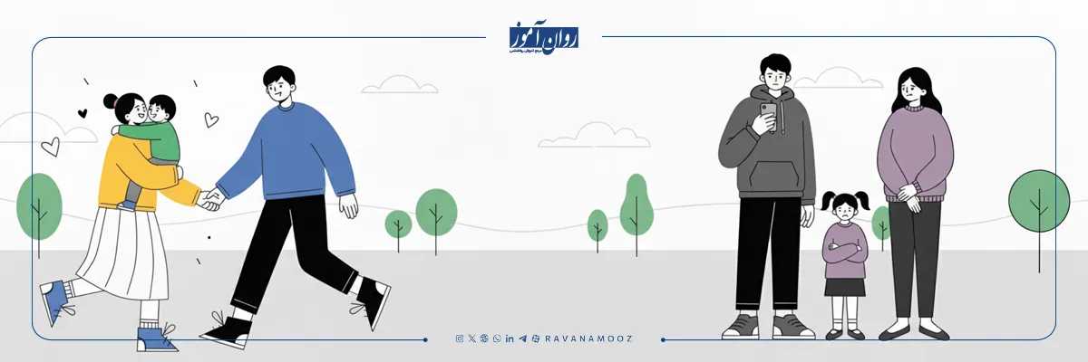 تأثیر سبک های فرزند پروری بر دوره نوجوانی