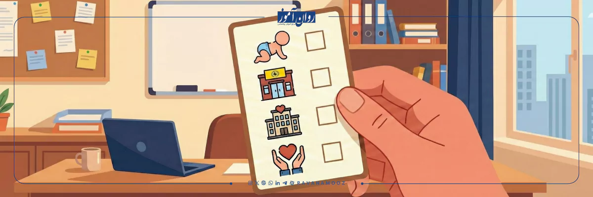 ضوابط تاسیس انواع مراکز خدمات روانشناسی