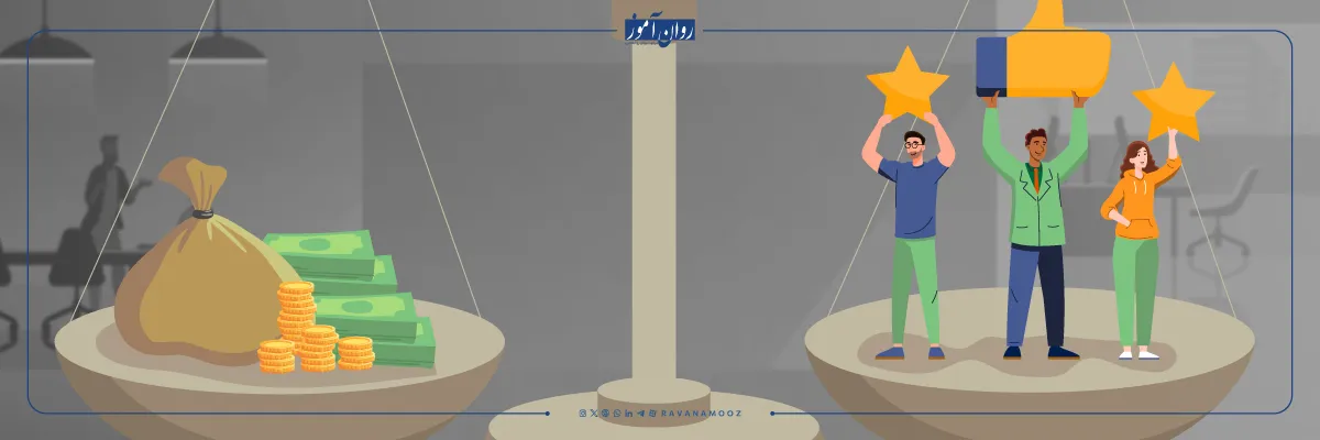 تاثیرات روانشناسی صنعتی و سازمانی در محیط کار