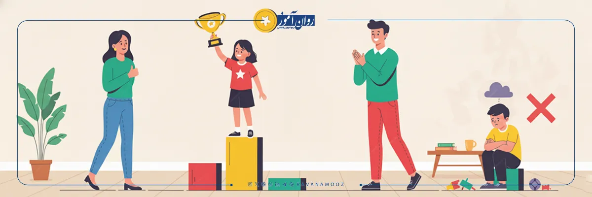 تقویت و تنبیه در روانشناسی همراه با مثال