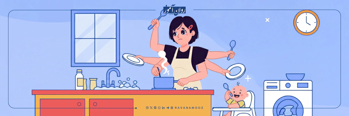 خطای شناختی بایدها