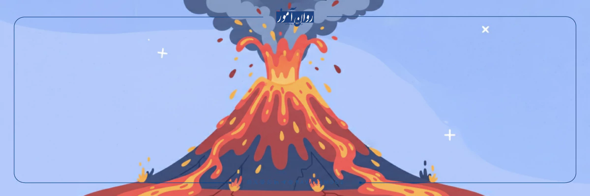 خطای شناختی فاجعه ‌سازی