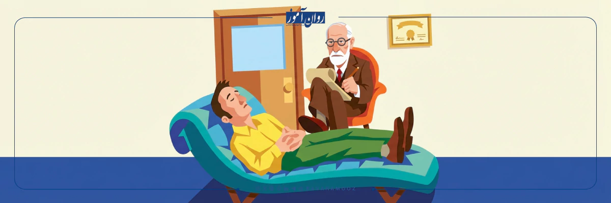 خلاصه نظریه روانکاوی فروید