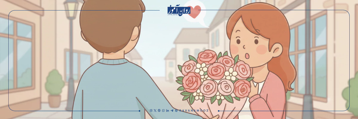 دوست داشته شدن متقابل از مولفه های جذابیت