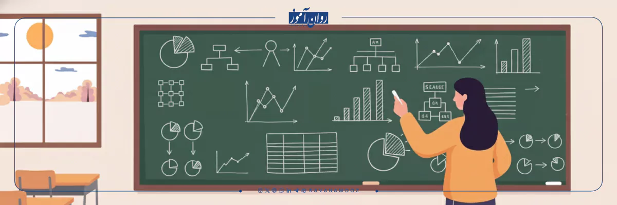 نظام های رتبه بندی بهترین دانشگاه های دنیا