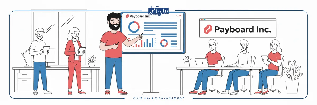 کاربرد روانشناسی صنعتی و سازمانی در زندگی روزمره ما