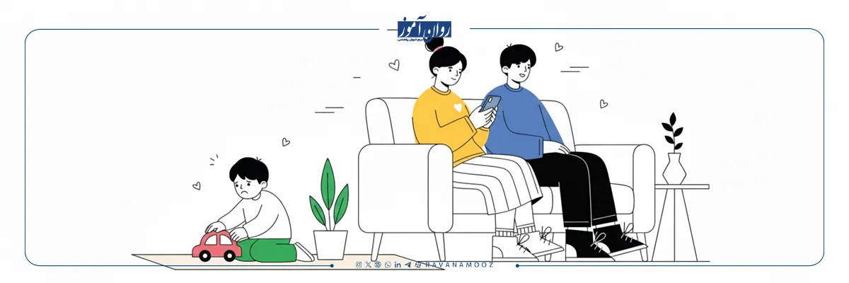 سبک فرزند پروری طردگرایانه