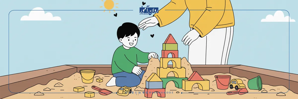 سبک های فرزند پروری بامریند