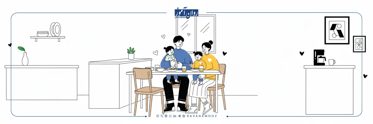 سبک های فرزند پروری در ایران