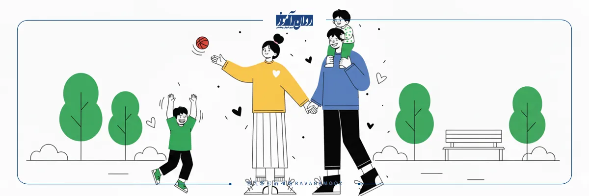 سبک های فرزند پروری از دیدگاه زیگلمن