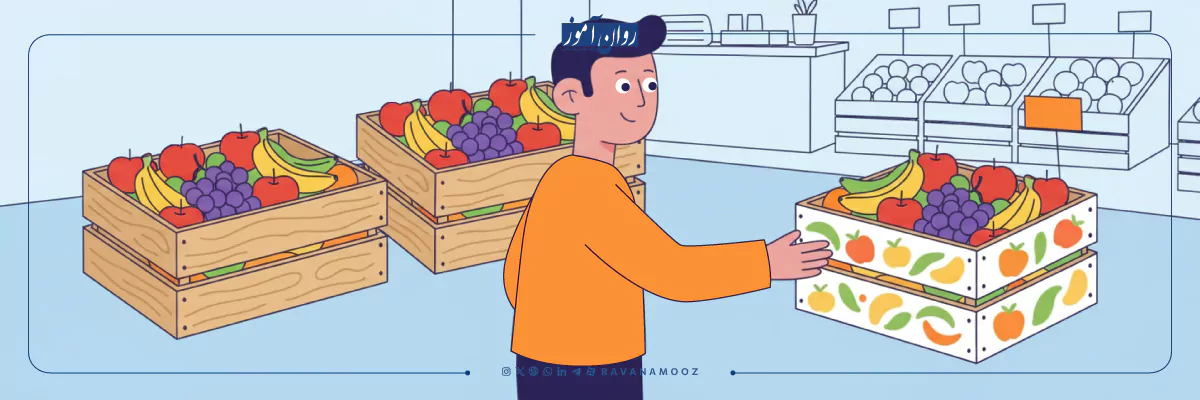 سوگیری چارچوب