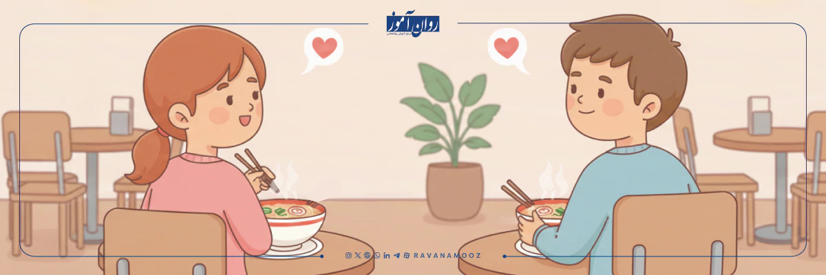 شباهت از مولفه های جذابیت میان فردی