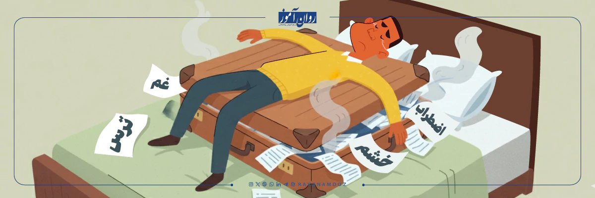 مکانیسم دفاعی سرکوب یا واپس رانی Repression