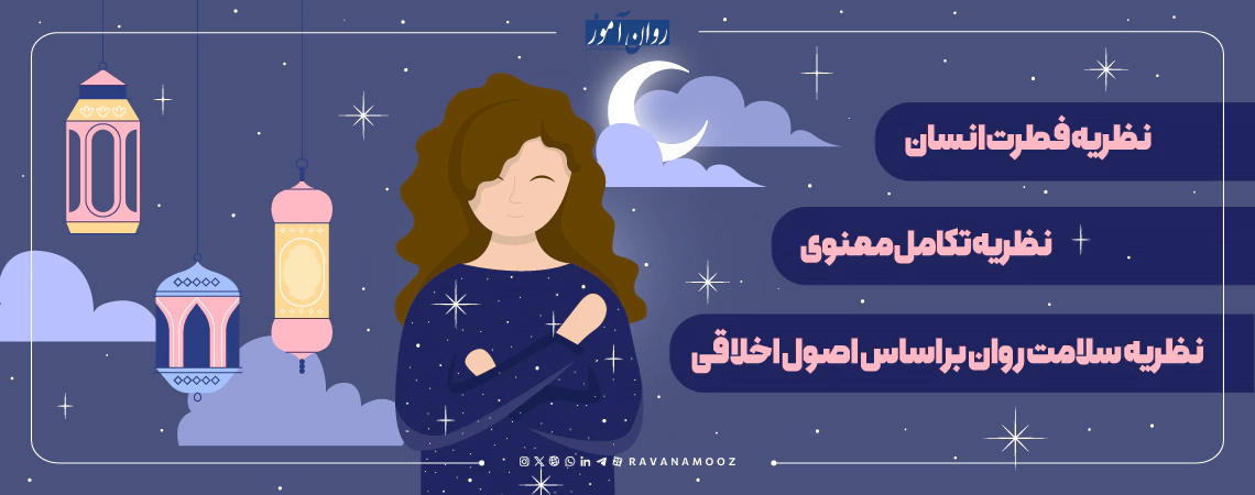 مهمترین نظریه ها در روانشناسی اسلامی