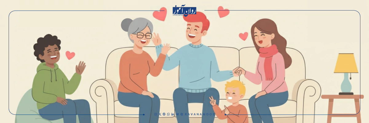 نظریه عشق رولو می