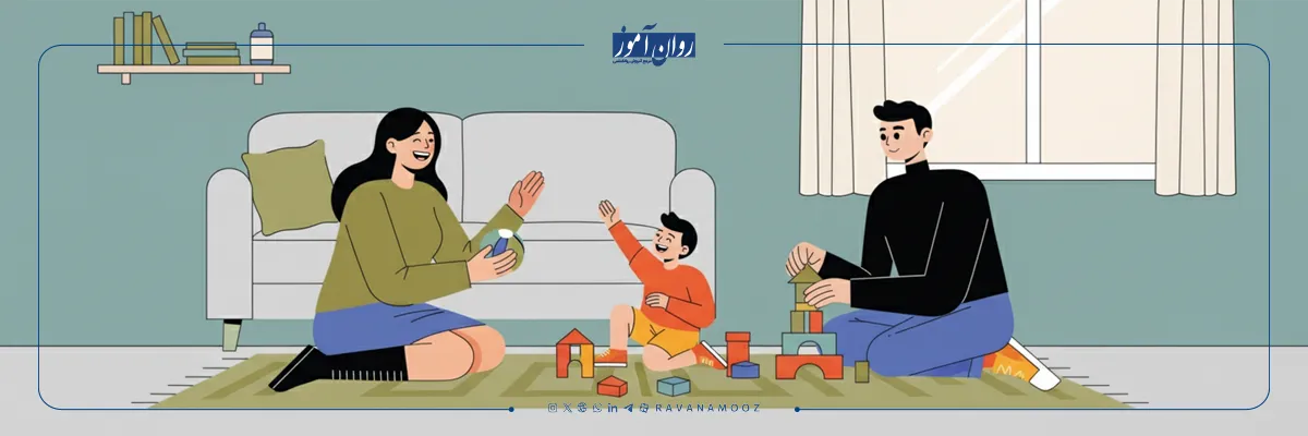 مهم ترین نظریه های خانواده درمانی چیست؟