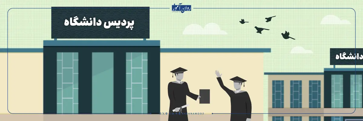 هزینه پردیس خودگردان ارشد روانشناسی
