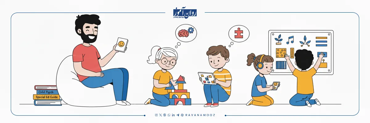 کاربرد روانشناسی و آموزش کودکان استثنایی در زندگی روزمره