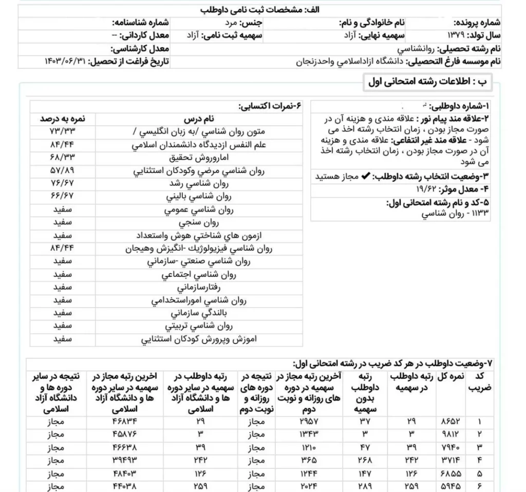 نمونه کارنامه رتبه 3 ارشد روانشناسی