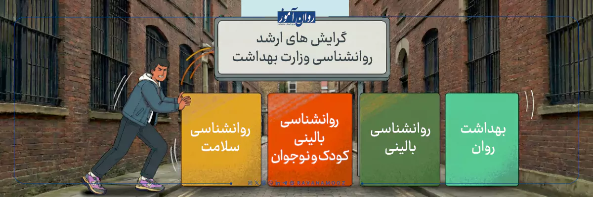 گرایش های ارشد روانشناسی وزارت بهداشت