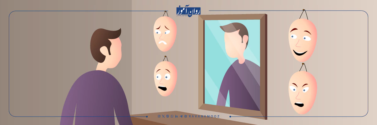 تمرین خودتنظیمی