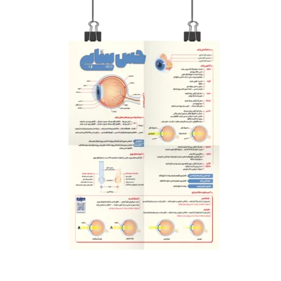 پوستر حس بینایی روان آموز