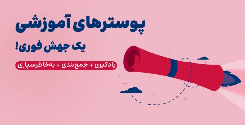 پوسترهای آموزشی کنکور ارشد روانشناسی روان آموز
