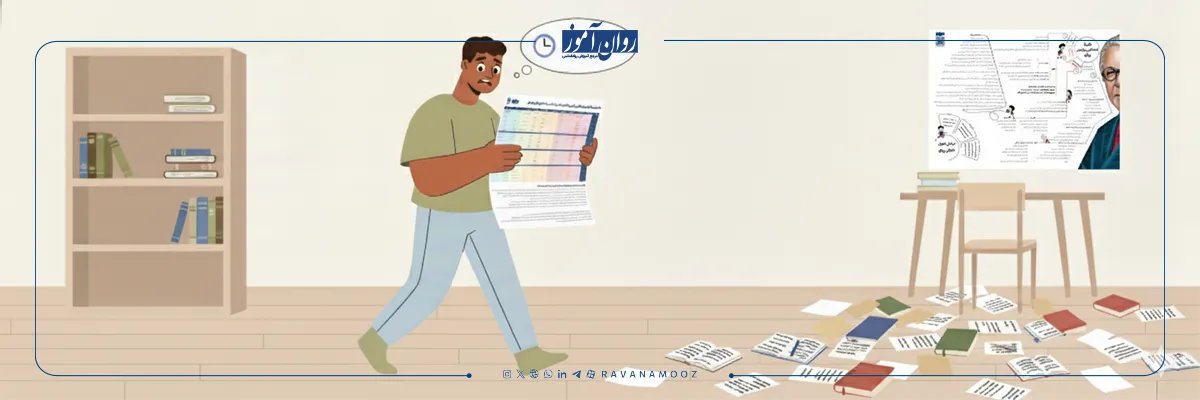 برای ارشد روانشناسی از کجا شروع کنم؟