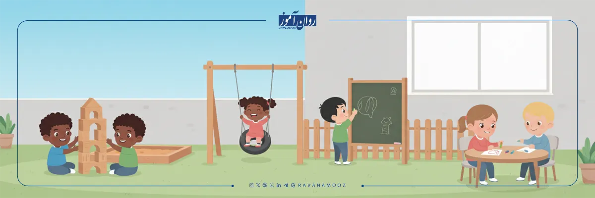 رشد زبان کودکان از 2 ماهگی تا دبستان