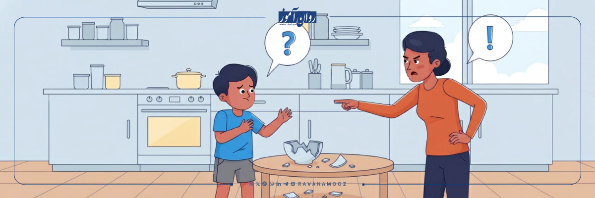 سطح اول مراحل رشد اخلاقی کلبرگ اخلاق پیش عرفی یا پیش قراردادی