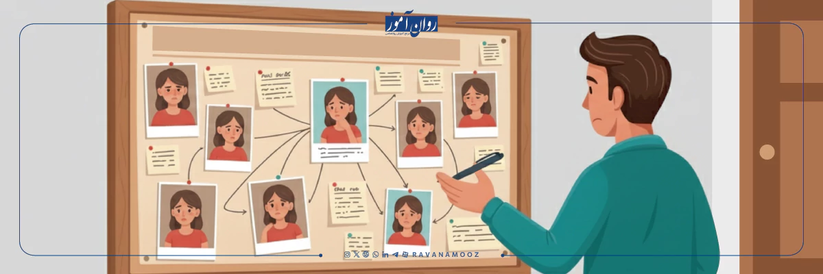 بازار کار ارشد روانشناسی شخصیت - مسیر شغلی روانشناسی شخصیت