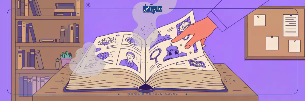 تاریخچه روانشناسی دین در ایران و جهان