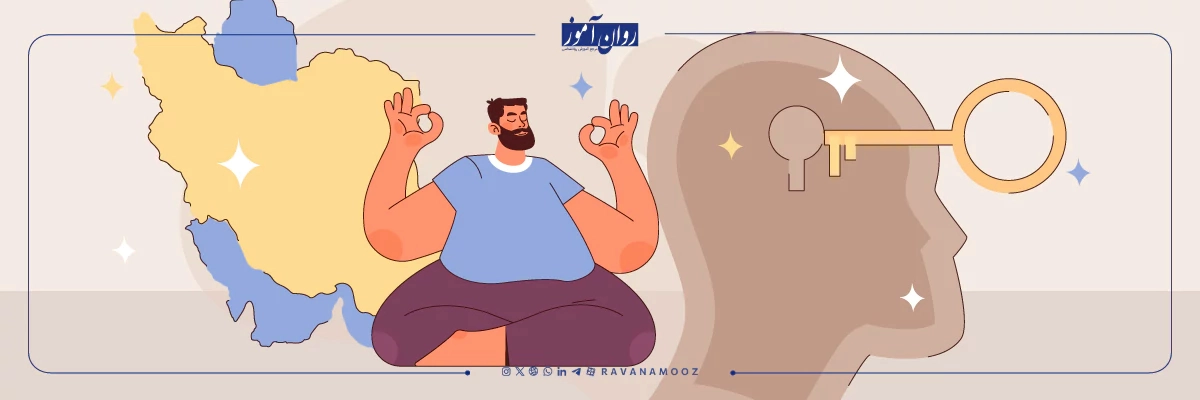 تاریخچه گرایش های ارشد روانشناسی در ایران