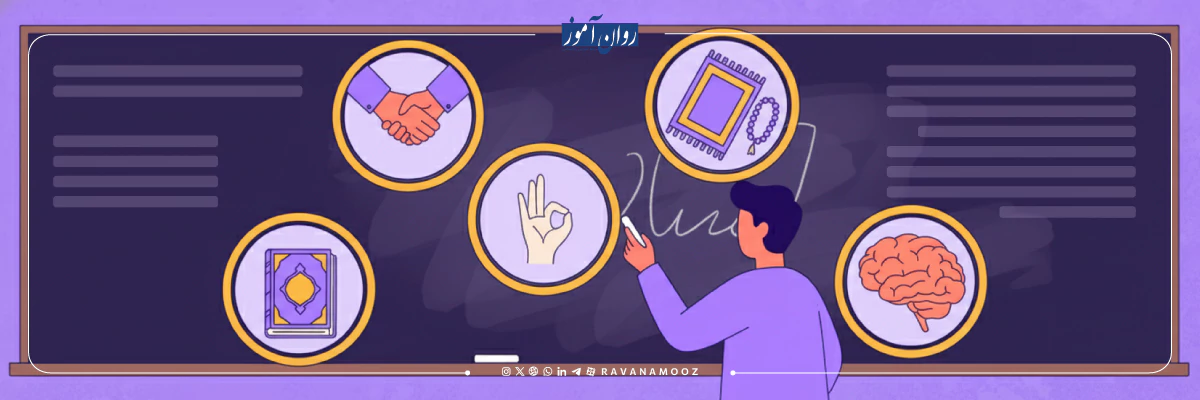 تحلیل های روانشناخاتی درباره روانشناسی دین