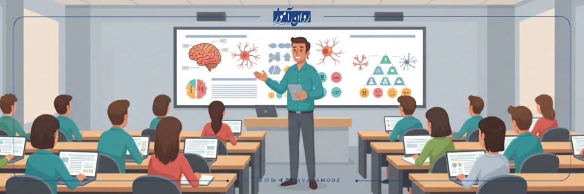 روانشناسی شخصیت در مقطع دکتری