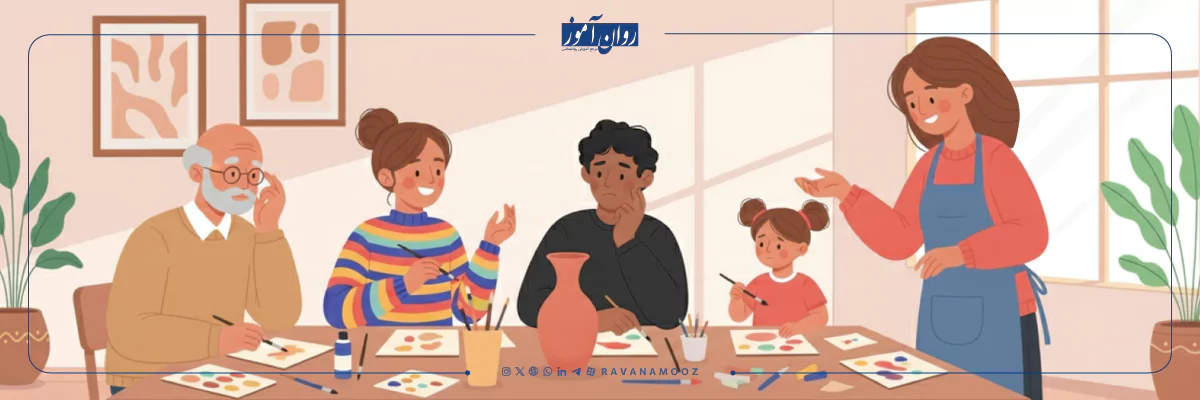 هنردرمانی برای چه کسانی مناسب است؟