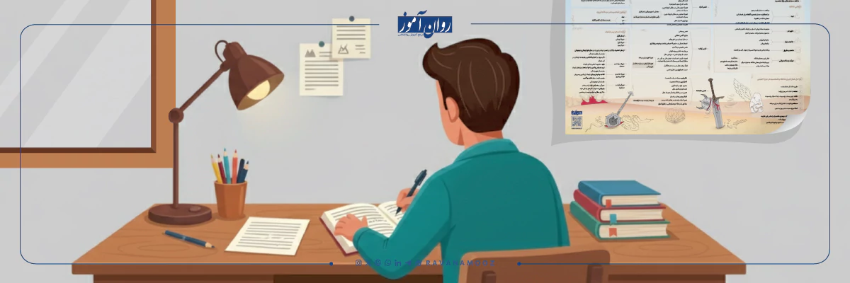 کنکور کارشناسی ارشد روانشناسی شخصیت