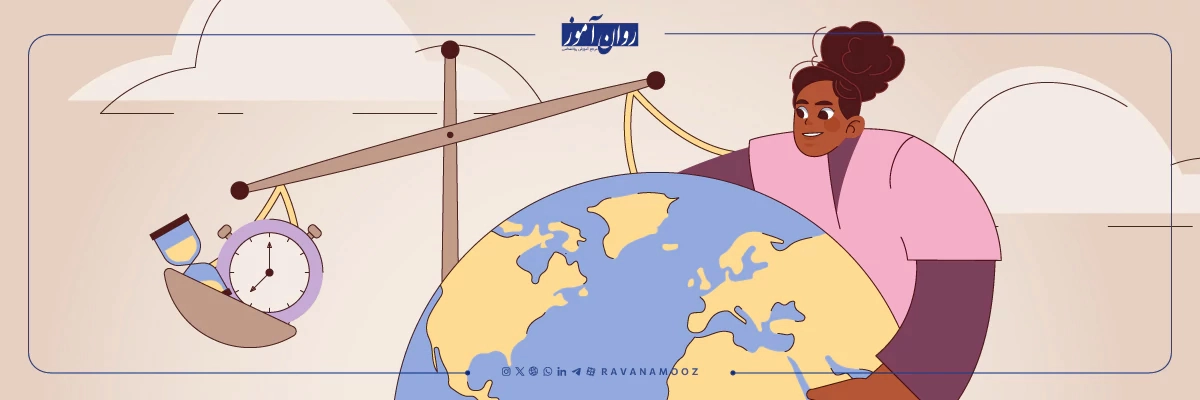 گرایش های روانشناسی جهانی