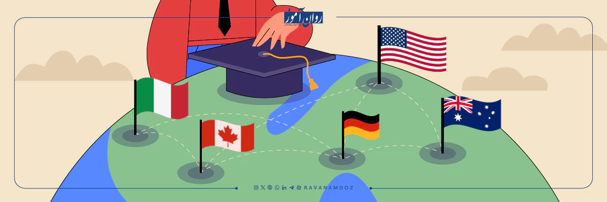 بهترین کشور برای مهاجرت تحصیلی روانشناسی