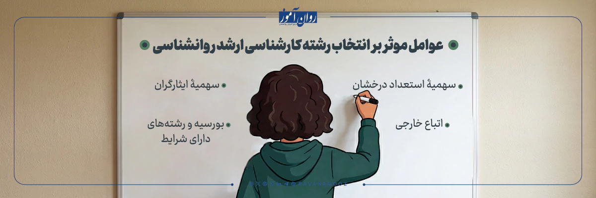 عوامل موثر بر انتخاب رشته‌ کارشناسی ارشد روانشناسی