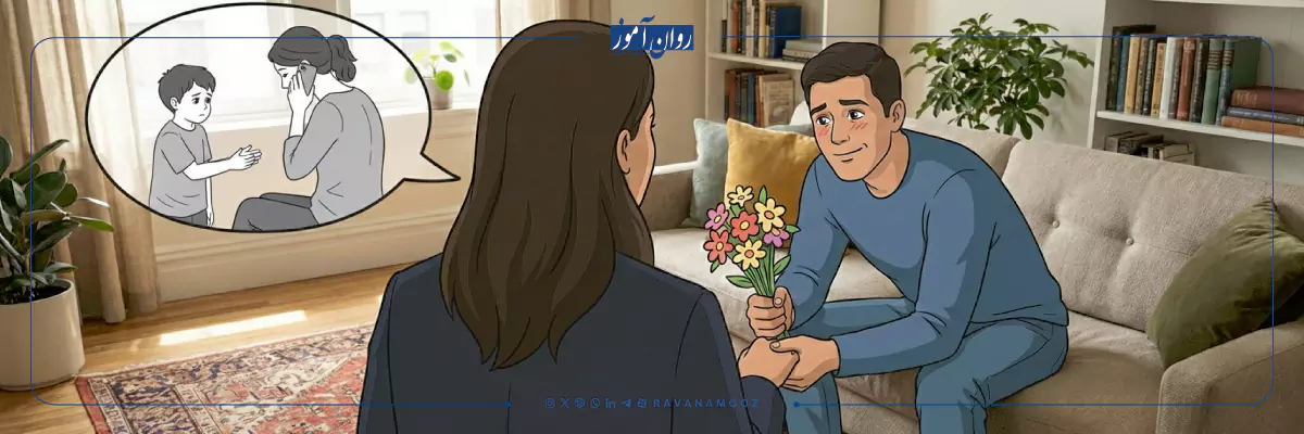 تکنیک های روانکاوی چگونه هستند؟