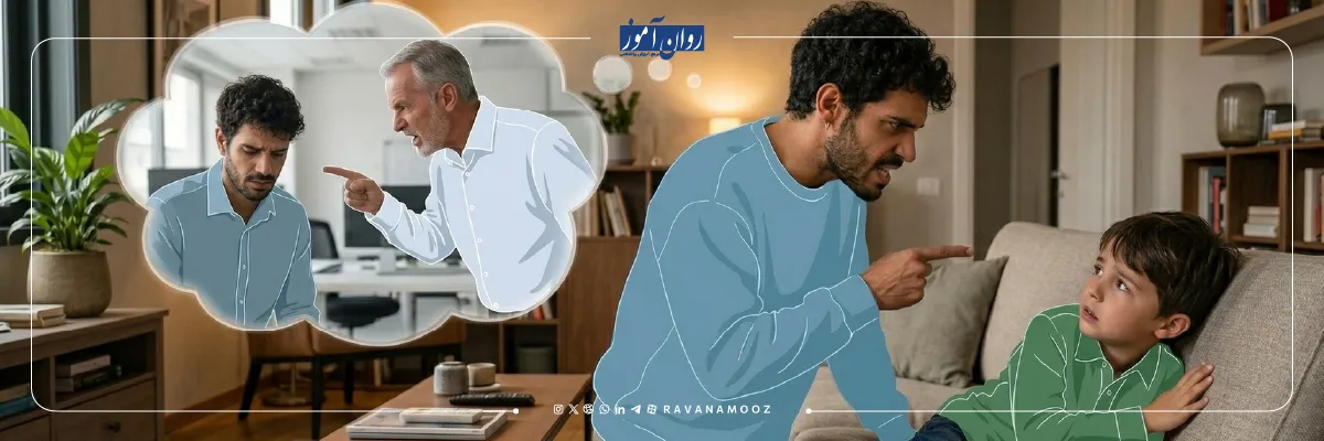 مکانیسم-دفاعی-جابجایی