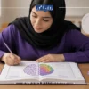 بررسی بازار کار گرایش های رشته روانشناسی