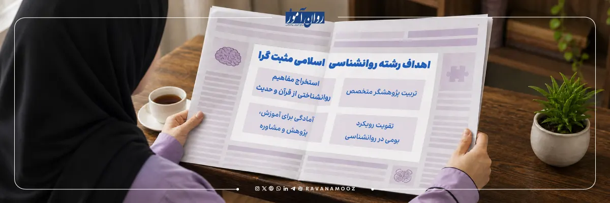 اهداف روانشناسی اسلامی گرایش مثبت گرا