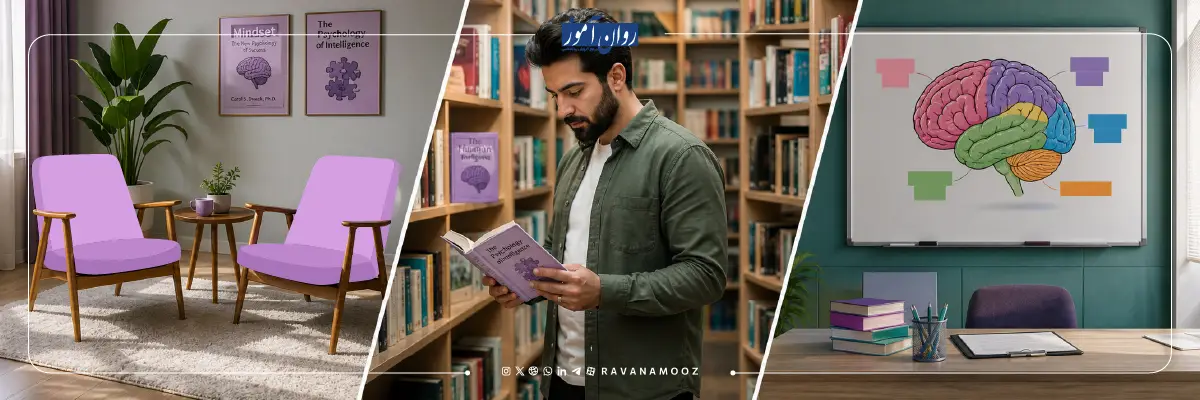 بازار کار روانشناسی اسلامی مثبت گرا