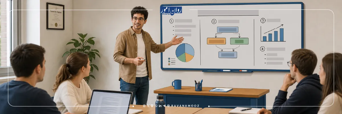 ادامه تحصیل تا مقطع دکتری در رشته علوم تربیتی