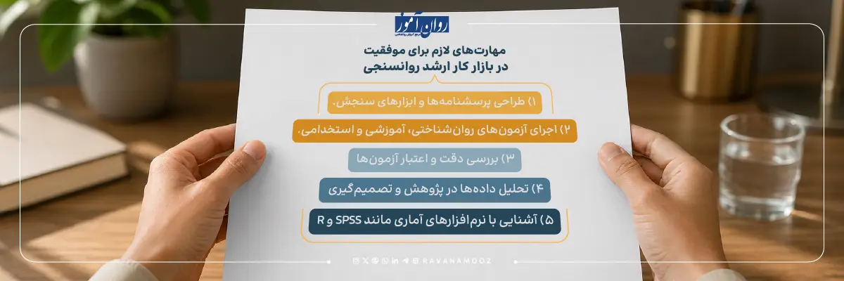 مهارت های لازم برای ورود به بازارکار روانسنجی